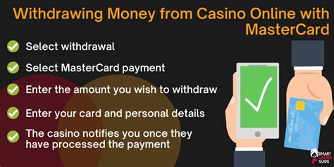 Mastercard Withdrawals .